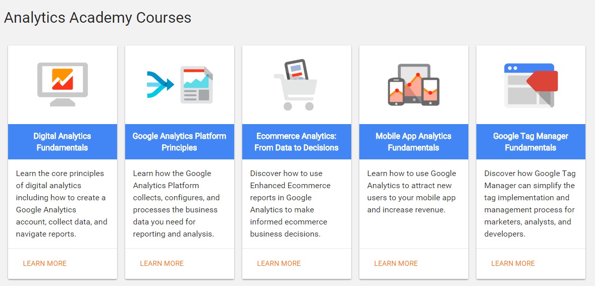 Free Online Learning Sites - Google Analytics