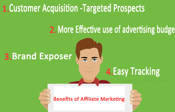 advantages of Affiliate Marketing for your business